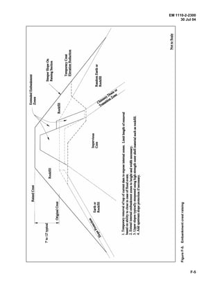 EM 1110-2-2300
30 Jul 04
F-5
FigureF-5.Embankmentcrestraising
 