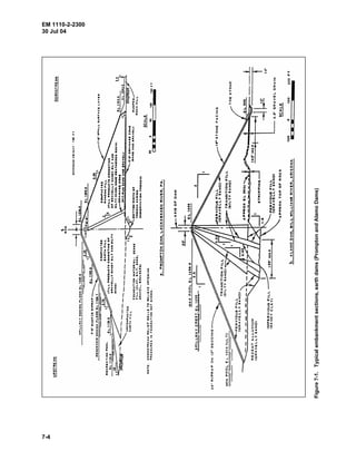 EM 1110-2-2300
30 Jul 04
7-4
Figure7-1.Typicalembankmentsections,earthdams(PromptonandAlamoDams)
 