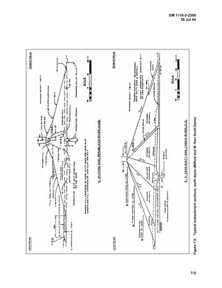 EM 1110-2-2300
30 Jul 04
7-5
Figure7-2.Typicalembankmentsections,earthdams(MilfordandW.KerrScottDams)
 