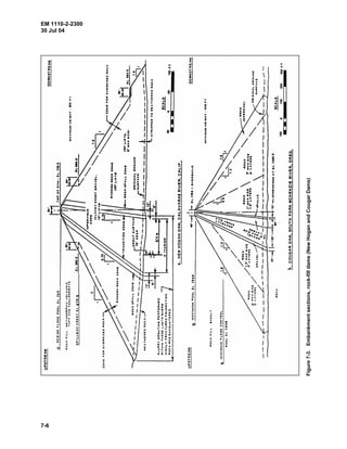 EM 1110-2-2300
30 Jul 04
7-6
Figure7-3.Embankmentsections,rock-filldams(NewHoganandCougarDams)
 