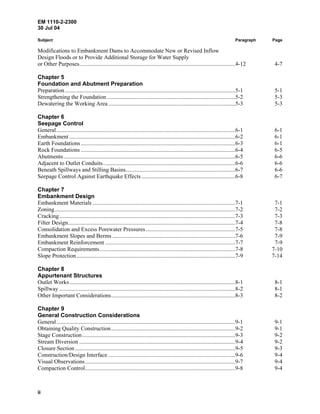 EM 1110-2-2300
30 Jul 04
ii
Subject Paragraph Page
Modifications to Embankment Dams to Accommodate New or Revised Inflow
Design Floods or to Provide Additional Storage for Water Supply
or Other Purposes............................................................................................................4-12 4-7
Chapter 5
Foundation and Abutment Preparation
Preparation......................................................................................................................5-1 5-1
Strengthening the Foundation.........................................................................................5-2 5-3
Dewatering the Working Area........................................................................................5-3 5-3
Chapter 6
Seepage Control
General............................................................................................................................6-1 6-1
Embankment ...................................................................................................................6-2 6-1
Earth Foundations...........................................................................................................6-3 6-1
Rock Foundations ...........................................................................................................6-4 6-5
Abutments.......................................................................................................................6-5 6-6
Adjacent to Outlet Conduits............................................................................................6-6 6-6
Beneath Spillways and Stilling Basins............................................................................6-7 6-6
Seepage Control Against Earthquake Effects .................................................................6-8 6-7
Chapter 7
Embankment Design
Embankment Materials ...................................................................................................7-1 7-1
Zoning.............................................................................................................................7-2 7-2
Cracking..........................................................................................................................7-3 7-3
Filter Design....................................................................................................................7-4 7-8
Consolidation and Excess Porewater Pressures..............................................................7-5 7-8
Embankment Slopes and Berms .....................................................................................7-6 7-9
Embankment Reinforcement ..........................................................................................7-7 7-9
Compaction Requirements..............................................................................................7-8 7-10
Slope Protection..............................................................................................................7-9 7-14
Chapter 8
Appurtenant Structures
Outlet Works...................................................................................................................8-1 8-1
Spillway ..........................................................................................................................8-2 8-1
Other Important Considerations......................................................................................8-3 8-2
Chapter 9
General Construction Considerations
General............................................................................................................................9-1 9-1
Obtaining Quality Construction......................................................................................9-2 9-1
Stage Construction..........................................................................................................9-3 9-2
Stream Diversion ............................................................................................................9-4 9-2
Closure Section...............................................................................................................9-5 9-3
Construction/Design Interface ........................................................................................9-6 9-4
Visual Observations........................................................................................................9-7 9-4
Compaction Control........................................................................................................9-8 9-4
 