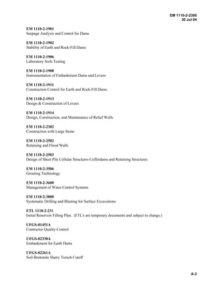 EM 1110-2-2300
30 Jul 04
A-3
EM 1110-2-1901
Seepage Analysis and Control for Dams
EM 1110-2-1902
Stability of Earth and Rock-Fill Dams
EM 1110-2-1906
Laboratory Soils Testing
EM 1110-2-1908
Instrumentation of Embankment Dams and Levees
EM 1110-2-1911
Construction Control for Earth and Rock-Fill Dams
EM 1110-2-1913
Design & Construction of Levees
EM 1110-2-1914
Design, Construction, and Maintenance of Relief Wells
EM 1110-2-2302
Construction with Large Stone
EM 1110-2-2502
Retaining and Flood Walls
EM 1110-2-2503
Design of Sheet Pile Cellular Structures Cofferdams and Retaining Structures
EM 1110-2-3506
Grouting Technology
EM 1110-2-3600
Management of Water Control Systems
EM 1110-2-3800
Systematic Drilling and Blasting for Surface Excavations
ETL 1110-2-231
Initial Reservoir Filling Plan. (ETL's are temporary documents and subject to change.)
UFGS-01451A
Contractor Quality Control
UFGS-02330A
Embankment for Earth Dams
UFGS-02261A
Soil-Bentonite Slurry Trench Cutoff
 