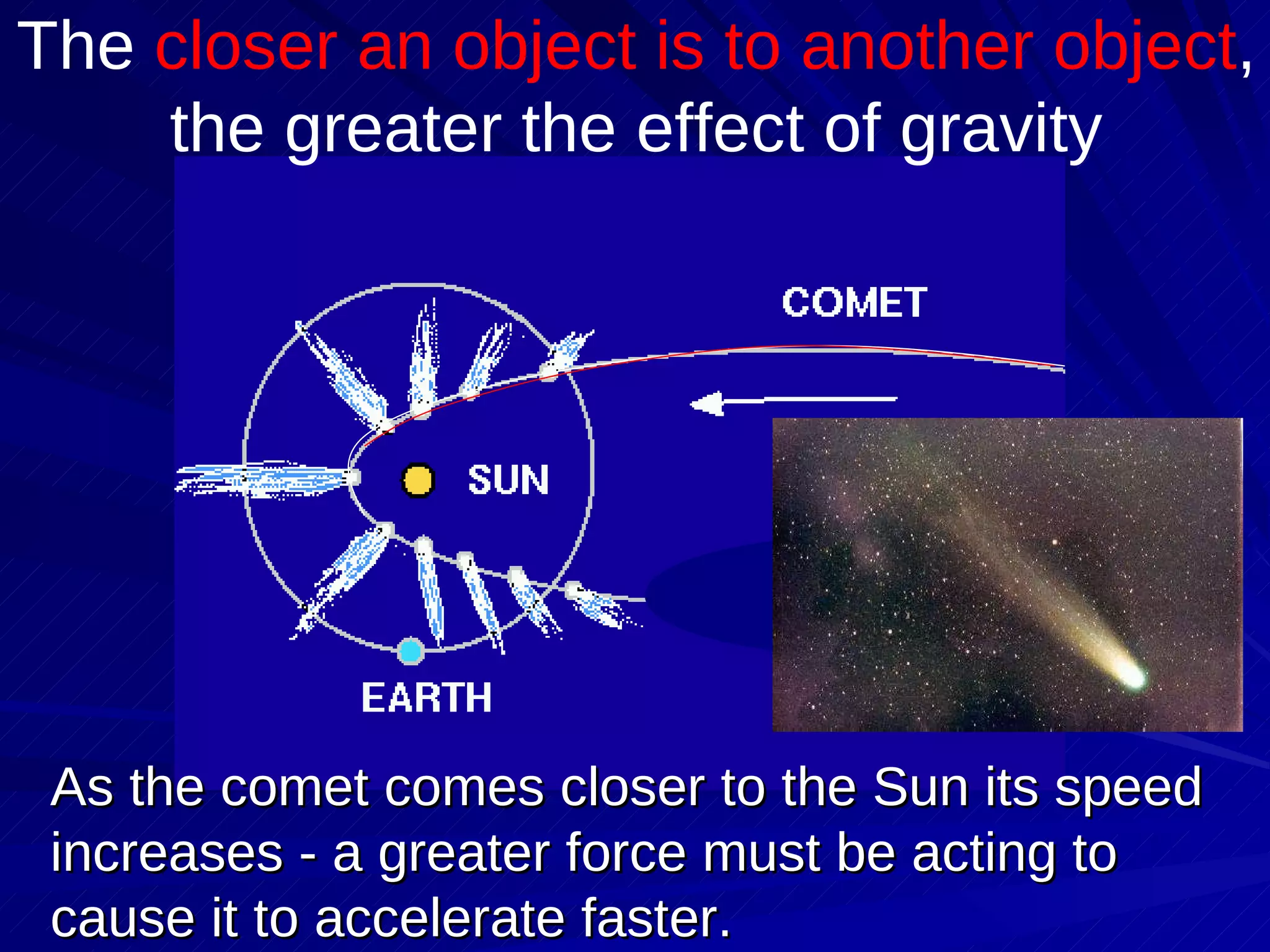 As the comet comes closer to the Sun its speed increases - a greater force must be acting to cause it to accelerate faster. The  closer an object is to another object , the greater the effect of gravity 