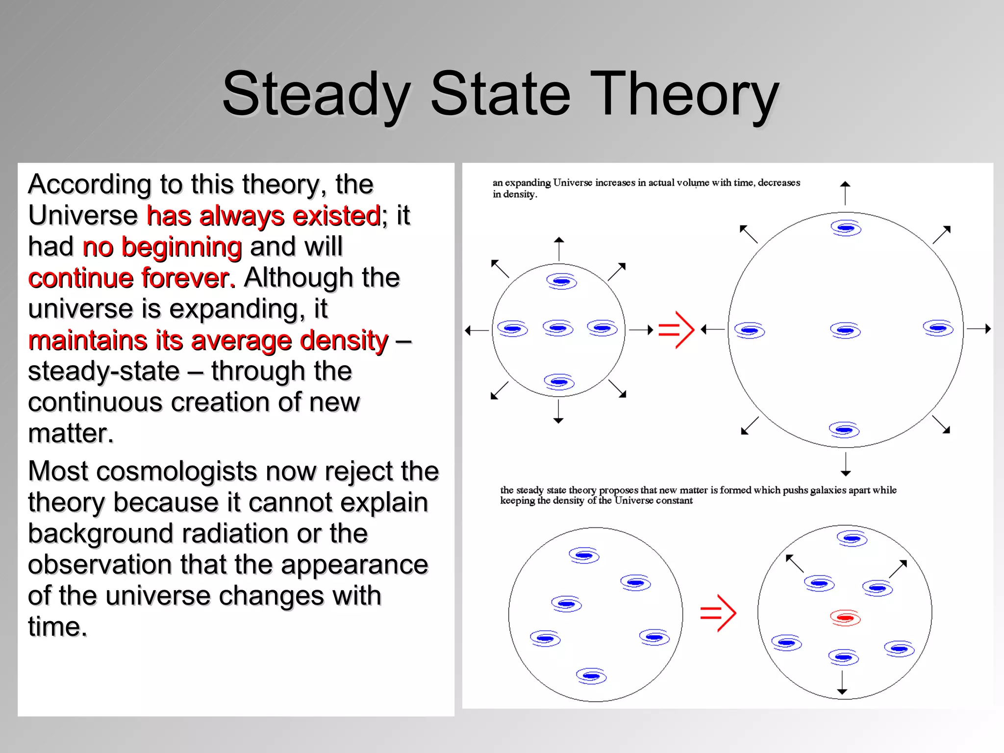 Steady State Theory According to this theory, the Universe  has always existed ; it had  no beginning  and will  continue forever.  Although the universe is expanding, it  maintains its average density  – steady-state – through the continuous creation of new matter.  Most cosmologists now reject the theory because it cannot explain background radiation or the observation that the appearance of the universe changes with time. 