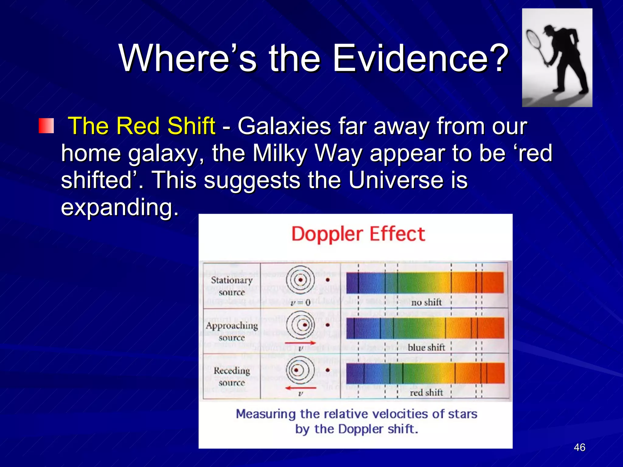 Where’s the Evidence? The Red Shift  - Galaxies far away from our home galaxy, the Milky Way appear to be ‘red shifted’. This suggests the Universe is expanding. 