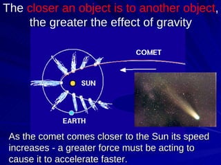 As the comet comes closer to the Sun its speed increases - a greater force must be acting to cause it to accelerate faster. The  closer an object is to another object , the greater the effect of gravity 