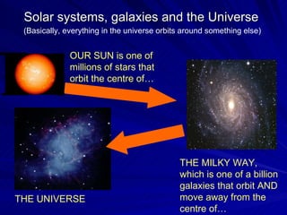Solar systems, galaxies and the Universe OUR SUN is one of millions of stars that orbit the centre of… THE MILKY WAY, which is one of a billion galaxies that orbit AND move away from the centre of… THE UNIVERSE (Basically, everything in the universe orbits around something else) 