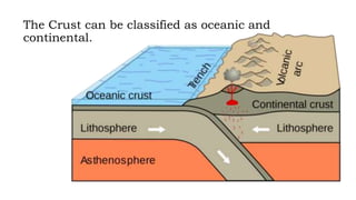 Earth and Space- Science 6- Quarter 4- Week 1.pptx