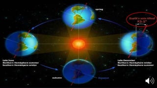 Earth and beyond gr.6  2020