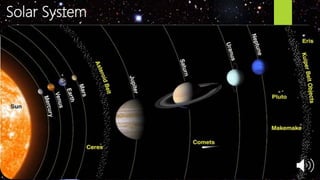 Solar System
 