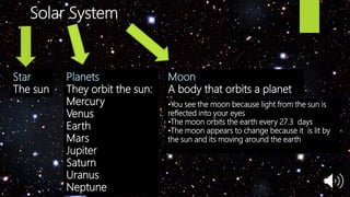 Solar System
•You see the moon because light from the sun is
reflected into your eyes
•The moon orbits the earth every 27.3 days
•The moon appears to change because it is lit by
the sun and its moving around the earth
Star
The sun
Planets
They orbit the sun:
Mercury
Venus
Earth
Mars
Jupiter
Saturn
Uranus
Neptune
Moon
A body that orbits a planet
 