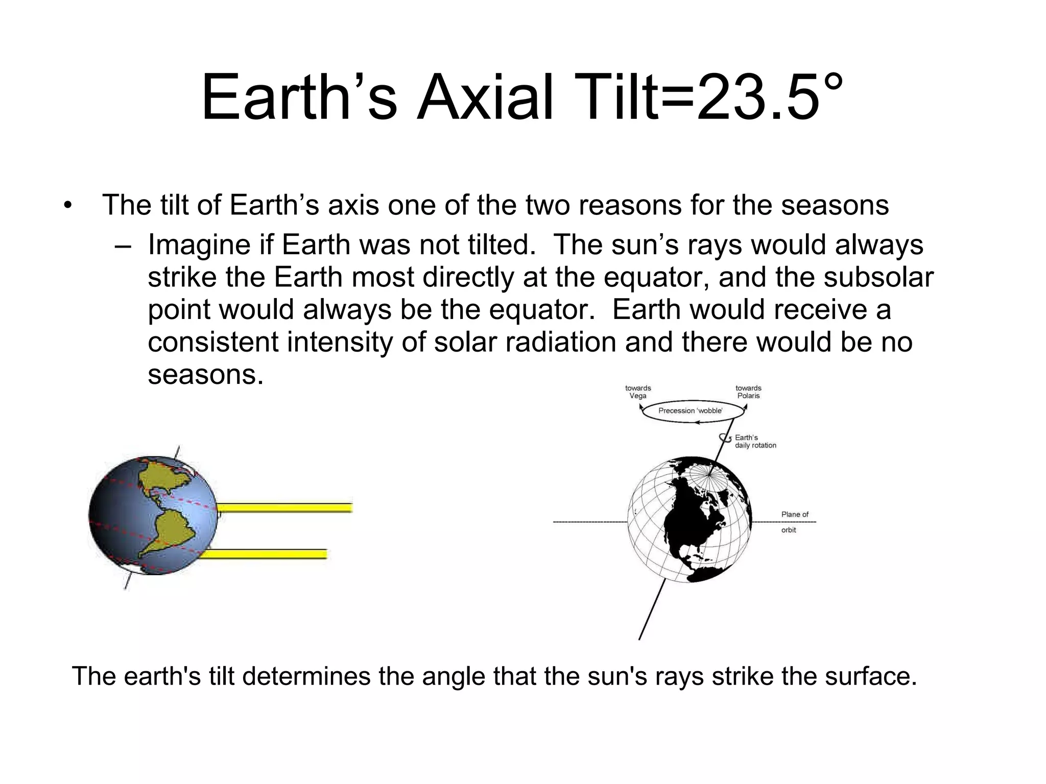 Earth and sun relationships | PPT