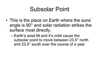 Subsolar Point This is the place on Earth where the suns’ angle is 90° and solar radiation strikes the surface most directly. Earth’s axial tilt and it’s orbit cause the subsolar point to move between 23.5° north and 23.5° south over the course of a year. 
