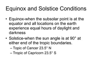 Equinox and Solstice Conditions Equinox-when the subsolar point is at the equator and all locations on the earth experience equal hours of daylight and darkness Solstice-when the sun angle is at 90° at either end of the tropic boundaries. Topic of Cancer 23.5° N Tropic of Capricorn 23.5° S 