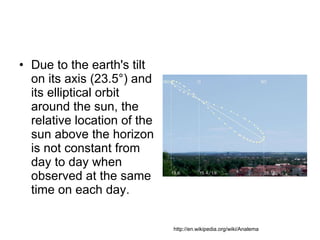Due to the earth's tilt on its axis (23.5°) and its elliptical orbit around the sun, the relative location of the sun above the horizon is not constant from day to day when observed at the same time on each day.  http://en.wikipedia.org/wiki/Analema 