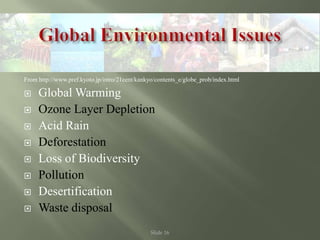 Slide 16
From http://www.pref.kyoto.jp/intro/21cent/kankyo/contents_e/globe_prob/index.html
 Global Warming
 Ozone Layer Depletion
 Acid Rain
 Deforestation
 Loss of Biodiversity
 Pollution
 Desertification
 Waste disposal
 