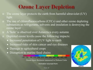 Slide 20
 The ozone layer protects the earth from harmful ultraviolet (UV)
light
 The use of chlorofluorocarbons (CFCs) and other ozone depleting
substances as refrigerants, solvents and insulation is destroying the
ozone layer
 A ‘hole’ is observed over Antarctica every autumn
 Depleted ozone levels cause the following impacts:
 Increased penetration of UV light to earth
 Increased risks of skin cancer and eye diseases
 Damage to agricultural crops
 Disruption to marine food chains
Ozone layer thickness measured in Dobson Units
Animation sourced from:
 