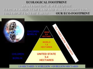 INDIA
0.4
HECTARE
WORLD
1.8
HECTARES
UNITED STATE
5.4
HECTARES
CHILDREN
BORN IN
CHILDREN
BORN IN
1.8 HECTARES X 10 BILLION =18 BILLION HECTARES
 