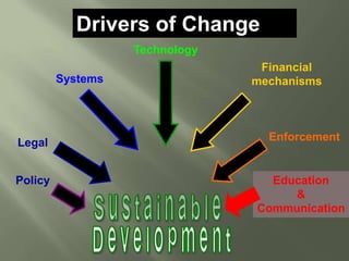 Technology
Enforcement
Policy
Financial
mechanisms
Education
&
Communication
Legal
Systems
Drivers of Change
 