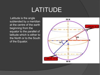 LATITUDE
Latitude is the angle
subtended by a meridian
at the centre of the earth
beginning from the
equator to the parallel of
latitude which is either to
the North or to the South
of the Equator.
 