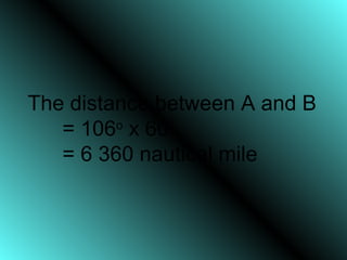 The distance between A and B
= 106o
x 60’
= 6 360 nautical mile
 