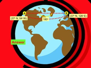 A B
(37o
N, 54o
W)
(37o
N, 126o
E)
180o
Answer
 