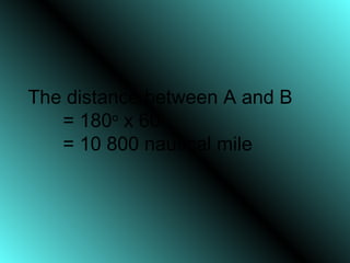 The distance between A and B
= 180o
x 60’
= 10 800 nautical mile
 