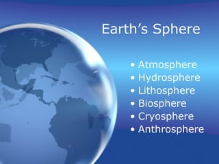Earth’s Sphere
• Atmosphere
• Hydrosphere
• Lithosphere
• Biosphere
• Cryosphere
• Anthrosphere
 