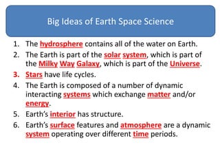 Big Ideas of Earth Space Science
1. The hydrosphere contains all of the water on Earth.
2. The Earth is part of the solar system, which is part of
the Milky Way Galaxy, which is part of the Universe.
3. Stars have life cycles.
4. The Earth is composed of a number of dynamic
interacting systems which exchange matter and/or
energy.
5. Earth’s interior has structure.
6. Earth’s surface features and atmosphere are a dynamic
system operating over different time periods.
 