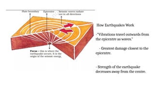 How Earthquakes Work
-"Vibrations travel outwards from
the epicentre as waves."
- Greatest damage closest to the
epicentre.
- Strength of the earthquake
decreases away from the centre.
 