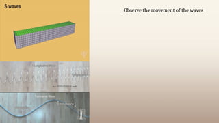 Observe the movement of the waves
 