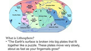 What is Lithosphere?
• "The Earth's surface is broken into big plates that fit
together like a puzzle. These plates move very slowly,
about as fast as your fingernails grow!"
 