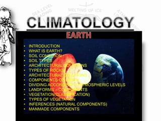• INTRODUCTION
• WHAT IS EARTH?
• SOIL CONDITION
• SOIL TYPES
• ARCHITECTURAL SOLUTIONS
• TYPES OF ROCKS
• ARCHITECTURAL SOLUTIONS
• COMPONENTS OF EARTH.
• DIVIDING ACCORDING TO ATMOSPHERIC LEVELS
• LANDFORMS – COMPONENTS
• VEGETATION(CLASSIFICATION)
• TYPES OF VEGETATION
• INFERENCES (NATURAL COMPONENTS)
• MANMADE COMPONENTS
 