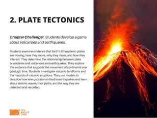 8 Killer Project-Based Student Challenges in Earth Science
