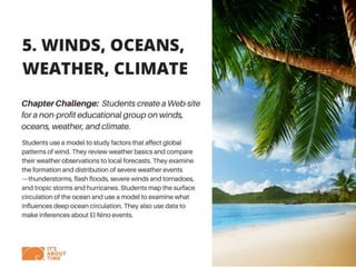 8 Killer Project-Based Student Challenges in Earth Science