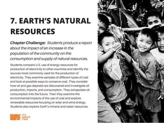 8 Killer Project-Based Student Challenges in Earth Science