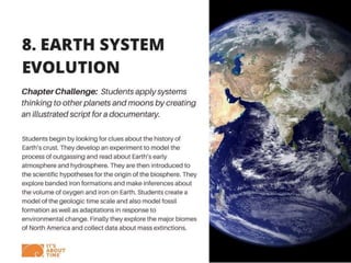 8 Killer Project-Based Student Challenges in Earth Science