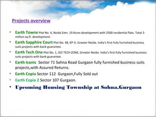 Projects overview
• Earth Towne Plot No. 4, Noida Extn. 19 Acres development with 2500 residential flats. Total 3
million sq.ft. development.
• Earth Sapphire Court Plot No. 48, KP-V, Greater Noida. India’s first fully furnished business
suits projects with bank guarantee.
• Earth Tech One Plot No. 1, SEZ TECH ZONE, Greater Noida. India’s first fully furnished business
suits projects with bank guarantee.
• Earth Iconic Sector 71 Sohna Road Gurgaon fully furnished business suits
projects,with Assured Returns.
• Earth Copia Sector 112 Gurgaon,Fully Sold out
• Earth Copia 2 Sector 107 Gurgaon.
• Upcoming Housing Township at Sohna,Gurgaon
 