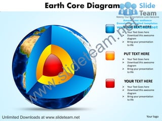 Earth Core Diagram


                                                       e t
                                                  .n
                                                   YOUR TEXT HERE
                                                      Your Text Goes here
                                                   



                                                m
                                                       Download this awesome
                                                       diagram




                                               a
                                                      Bring your presentation
                                                       to life




                                           e te    PUT TEXT HERE
                                                      Your Text Goes here




                                  id
                                                      Download this awesome




                                l
                                                       diagram
                                                   



                              s
                                                       Bring your presentation




                          .
                                                       to life




                        w
                                                   YOUR TEXT HERE



                w
                                                      Your Text Goes here
                                                      Download this awesome




              w
                                                       diagram
                                                      Bring your presentation
                                                       to life




Unlimited Downloads at www.slideteam.net                               Your logo
 