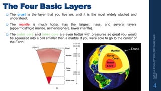 EARTH CRUST AND ROCKS.pptx