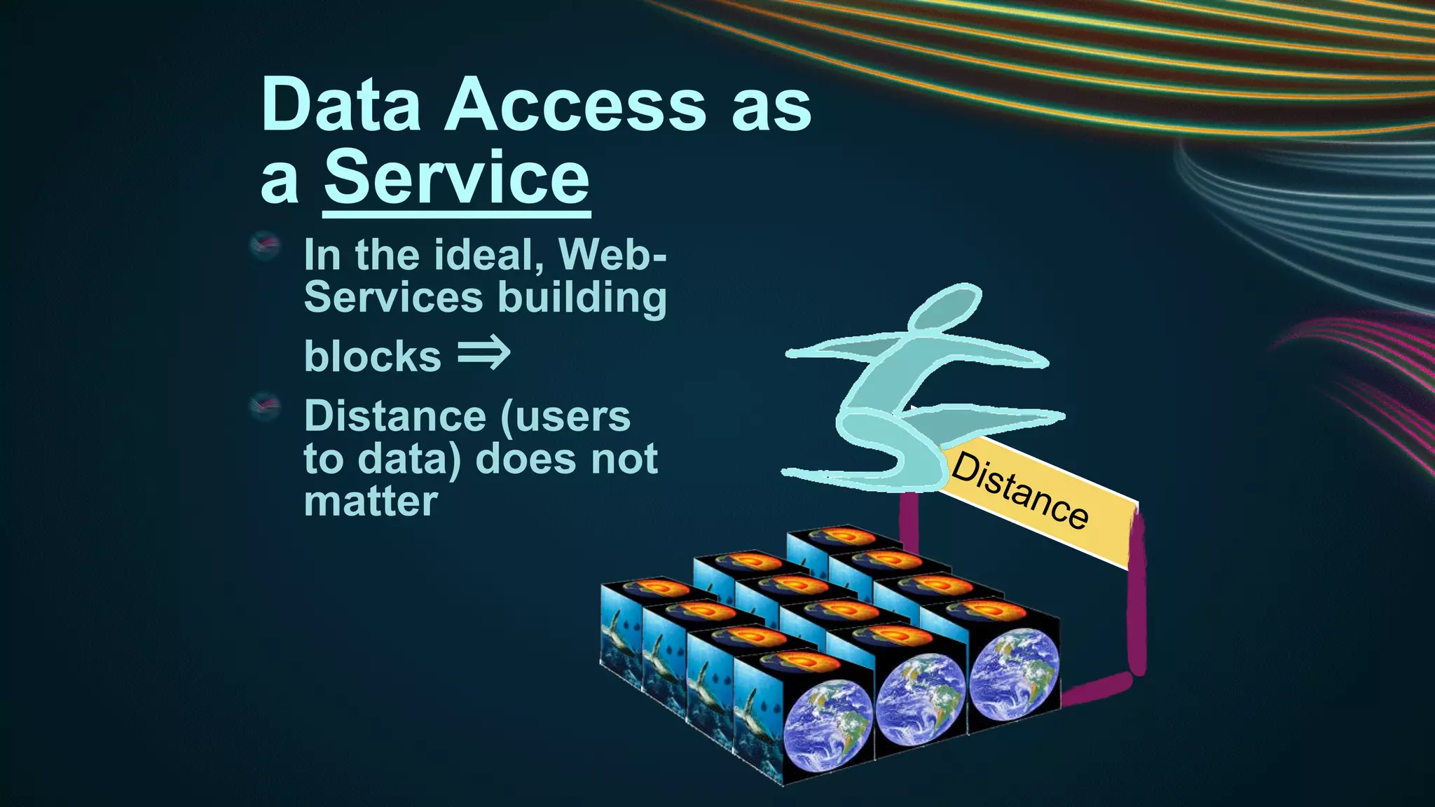 Data Access as
a Service
In the ideal, WebServices building
blocks ⇒
Distance (users
to data) does not
matter

 