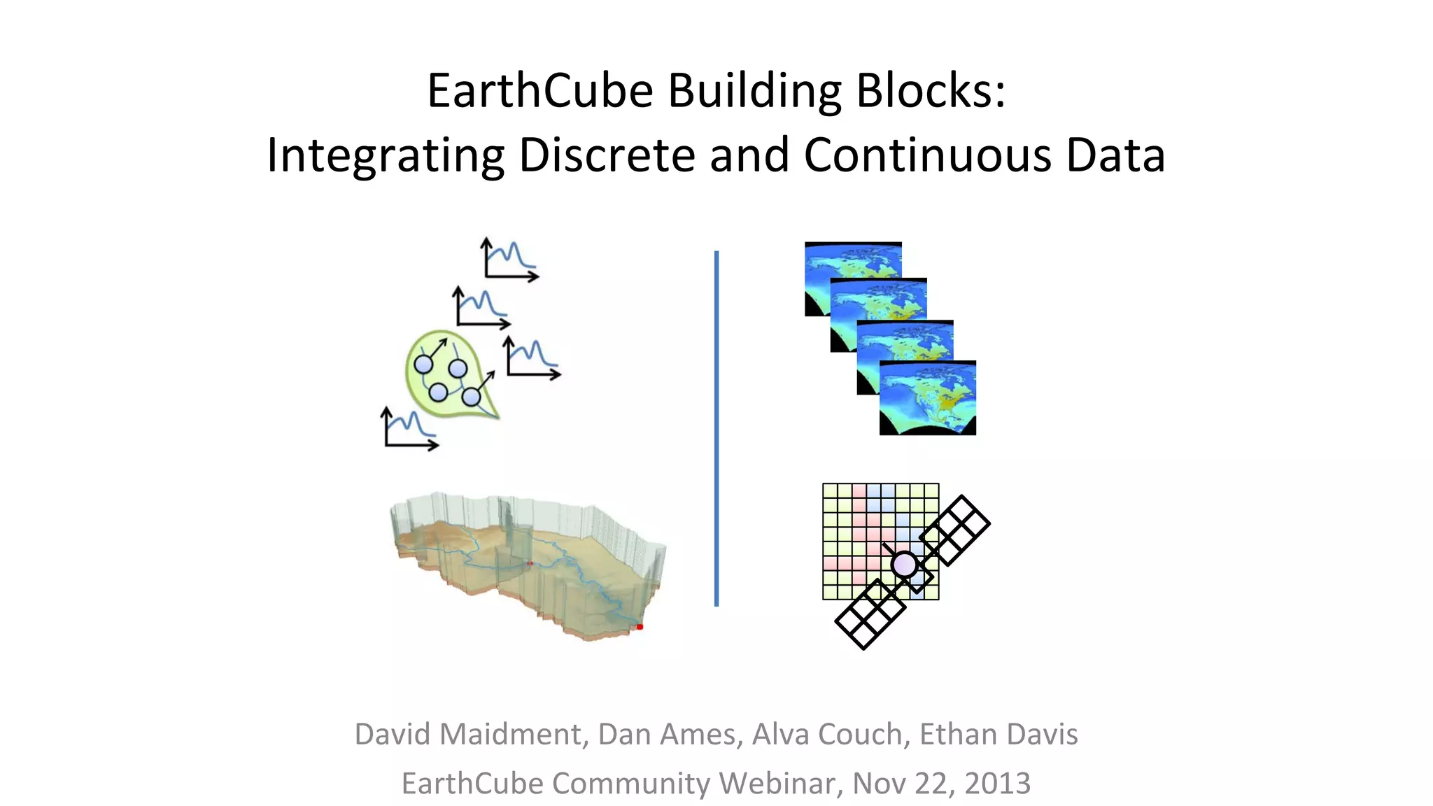 EarthCube Building Blocks:
Integrating Discrete and Continuous Data

David Maidment, Dan Ames, Alva Couch, Ethan Davis
EarthCube Community Webinar, Nov 22, 2013

 