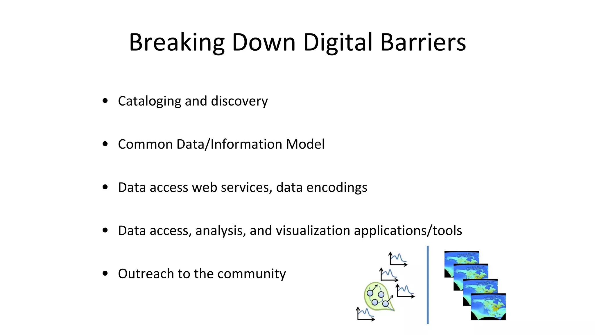 Breaking Down Digital Barriers
• Cataloging and discovery
• Common Data/Information Model
• Data access web services, data encodings
• Data access, analysis, and visualization applications/tools
• Outreach to the community

 