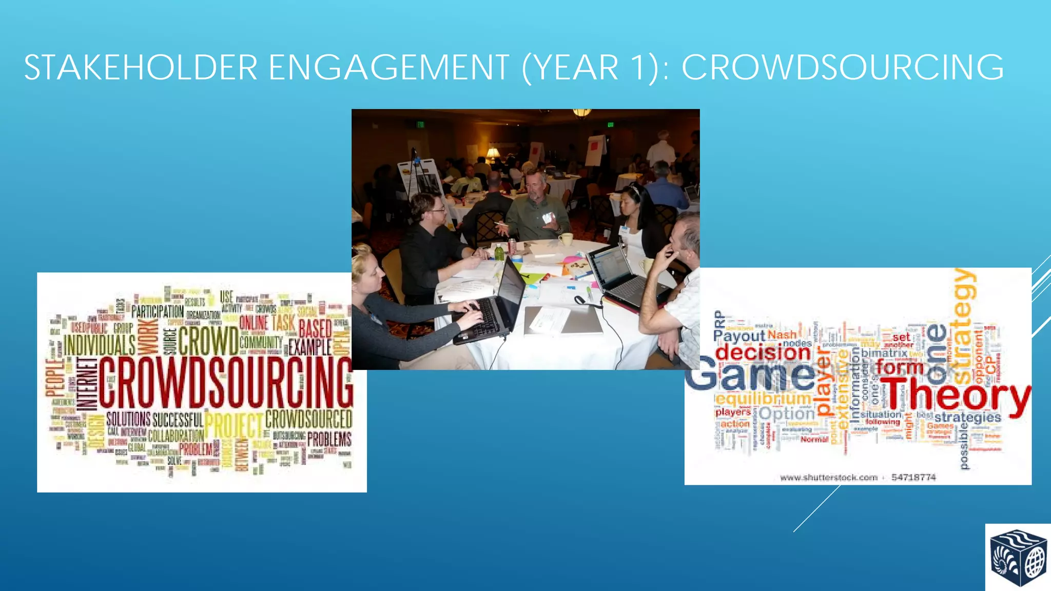 STAKEHOLDER ENGAGEMENT (YEAR 1): CROWDSOURCING

 