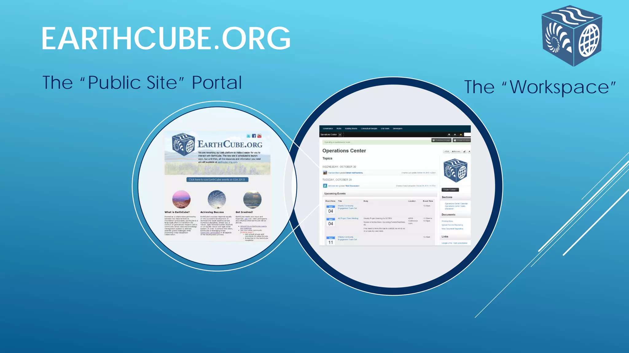 EARTHCUBE.ORG
The “Public Site” Portal

Earthcube.org

The “Workspace”

The
Workspace

 