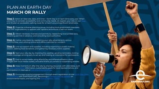 Action Toolkit - Earth Day 2024 - April 22nd. | PDF