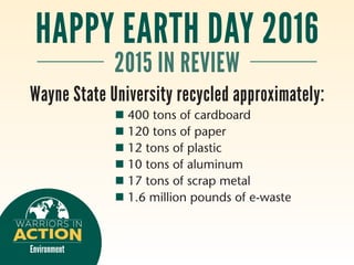 HAPPY EARTH DAY 2016
2015 IN REVIEW
Wayne State University recycled approximately:
	 n 400 tons of cardboard
	 n 120 tons of paper
	 n 12 tons of plastic
	 n 10 tons of aluminum
	 n 17 tons of scrap metal
	 n 1.6 million pounds of e-waste
 