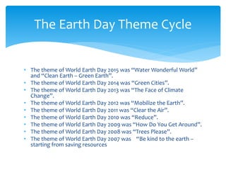 • The theme of World Earth Day 2015 was “Water Wonderful World”
and “Clean Earth – Green Earth”.
• The theme of World Earth Day 2014 was “Green Cities”.
• The theme of World Earth Day 2013 was “The Face of Climate
Change”.
• The theme of World Earth Day 2012 was “Mobilize the Earth”.
• The theme of World Earth Day 2011 was “Clear the Air”.
• The theme of World Earth Day 2010 was “Reduce”.
• The theme of World Earth Day 2009 was “How Do You Get Around”.
• The theme of World Earth Day 2008 was “Trees Please”.
• The theme of World Earth Day 2007 was “Be kind to the earth –
starting from saving resources
The Earth Day Theme Cycle
 