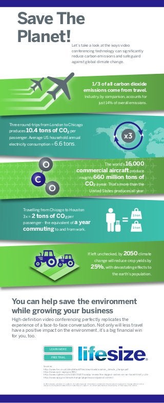Three round-trips from London to Chicago
produces 10.4 tons of CO2 per
passenger.Average US household annual
electricity consumption = 6.6 tons.
x3
Let’s take a look at the ways video
conferencing technology can significantly
reduce carbon emissions and safeguard
against global climate change.
1/3 of all carbon dioxide
emissions come from travel.
Industry, by comparison, accounts for
just 14% of overall emissions.
The world’s 16,000
commercial aircraftproduce
roughly 660 million tons of
CO2 a year.That’s more than the
United States produces all year.
Save The
Planet!
You can help save the environment
while growing your business
High-definition video conferencing perfectly replicates the
experience of a face-to-face conversation. Not only will less travel
have a positive impact on the environment, it’s a big financial win
for you, too.
LEARN MORE
FREE TRIAL
Sources:
http://www.foe.co.uk/sites/default/files/downloads/aviation_climate_change.pdf
http://www.ipcc-wg2.gov/AR5/
http://www.nytimes.com/2013/01/27/sunday-review/the-biggest-carbon-sin-air-travel.html?_r=2&
http://www.epa.gov/climatechange/ghgemissions/gases/co2.html
© 2014 Lifesize, a division of Logitech. All rights reserved. Information contained in this document is subject to change without notice.
Lifesize is the registered trademark or trademark of Logitech. All other trademarks are the property of their respective owners.
C
O
O
If left unchecked, by 2050climate
change will reduce crop yields by
25%, with devastating effects to
the earth’s population.
Travelling from Chicago to Houston
3x = 2 tons of CO2 per
passenger - the equivalent of a year
commuting to and from work. 1 ton
1 ton
 