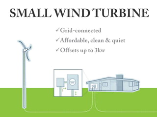 Monitor, verify, and report resultsHow does    SSR service our forward-thinking partners? Energy GHG ManagementEIN: 26-25839567Southern Sustainable Resources